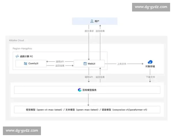 《创新剧本创作工具助力影视行业剧本写作流程的高效升级与智能化发展》